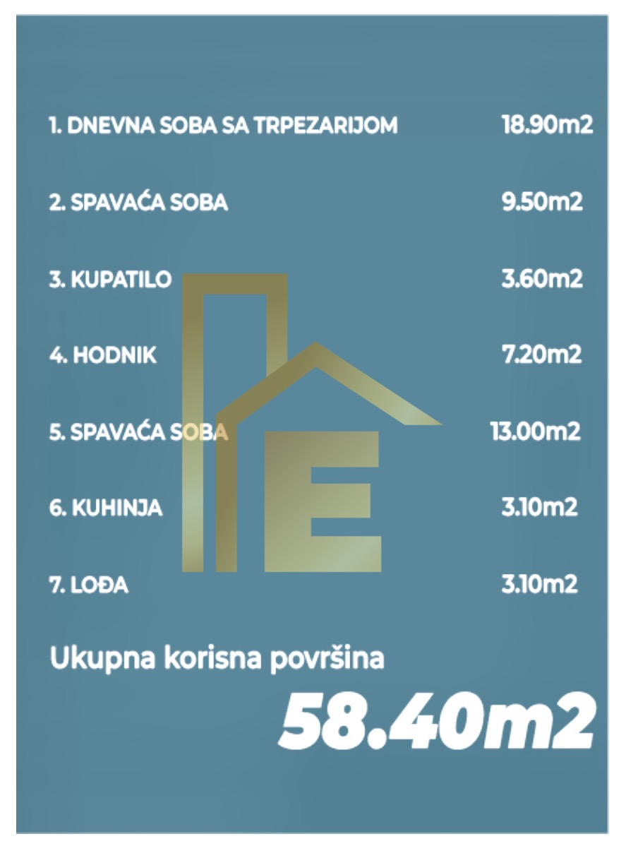 Na prodaju trosoban stan, naselje River City slika 3